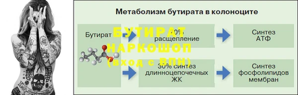 первитин Верея